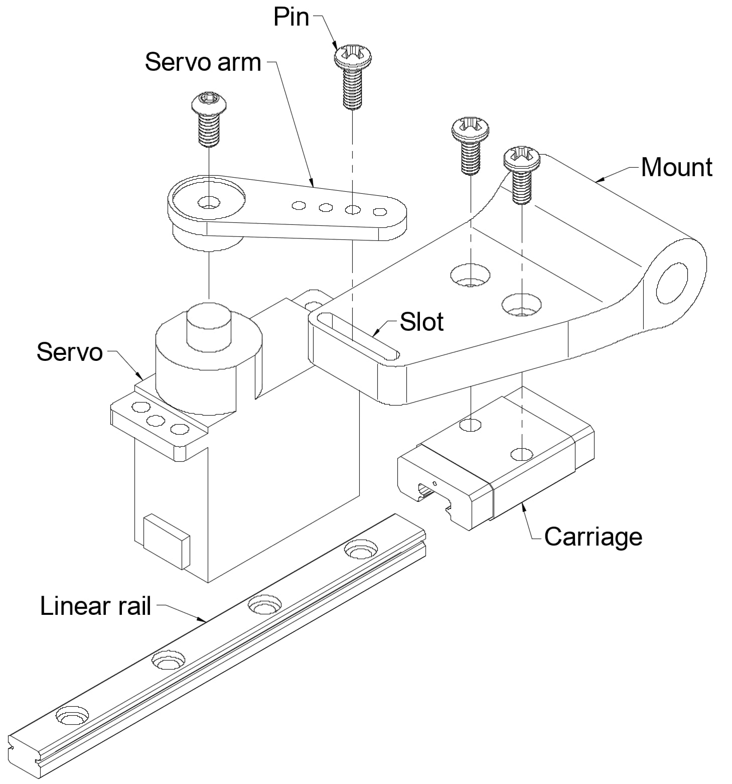 Exploded linear motion components